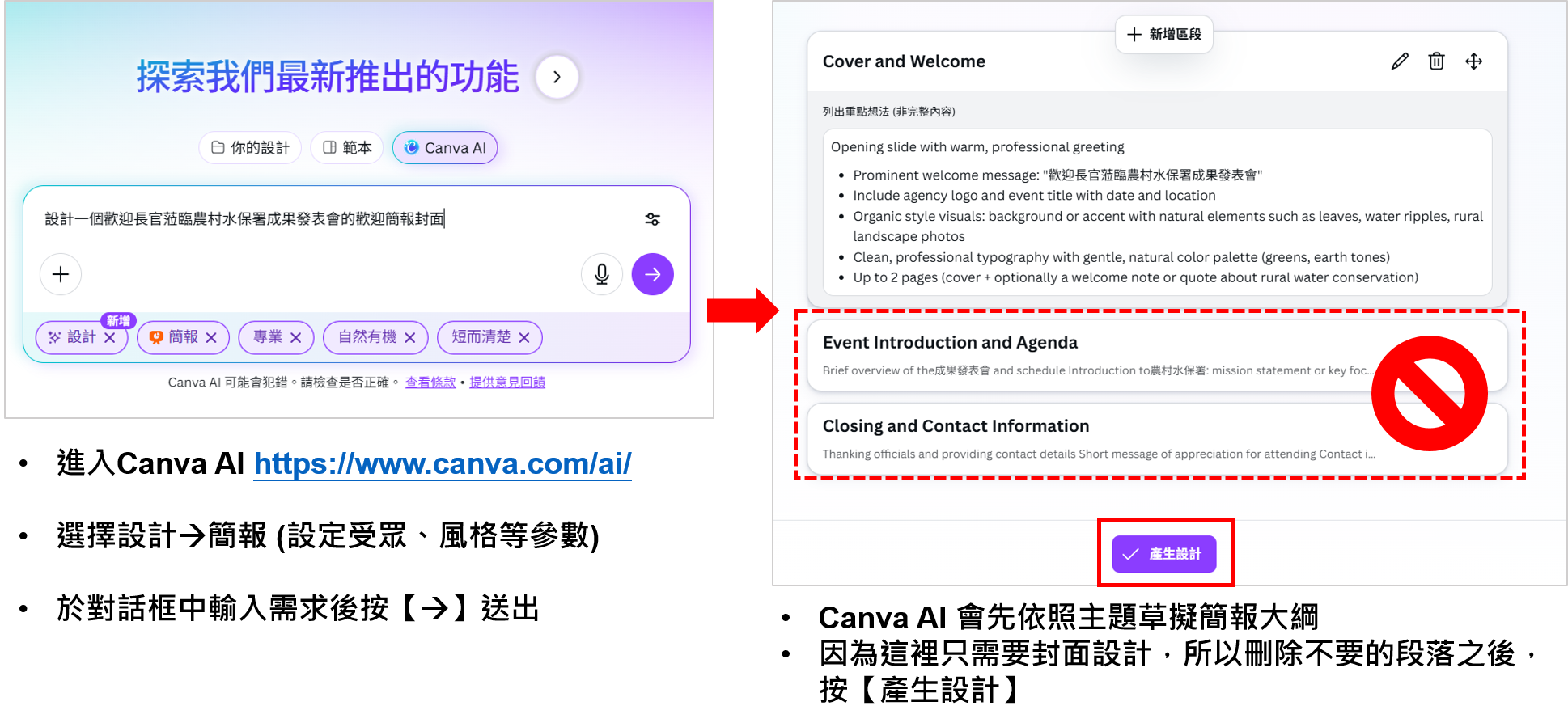 圖10：Canva AI封面設計操作流程。